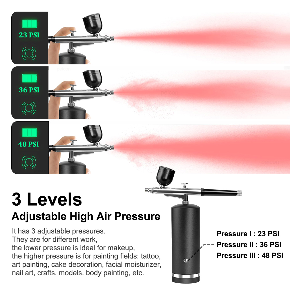 Airbrush mit Kompressor Farbsp – Model Kit Weapons Bewertung und Preis