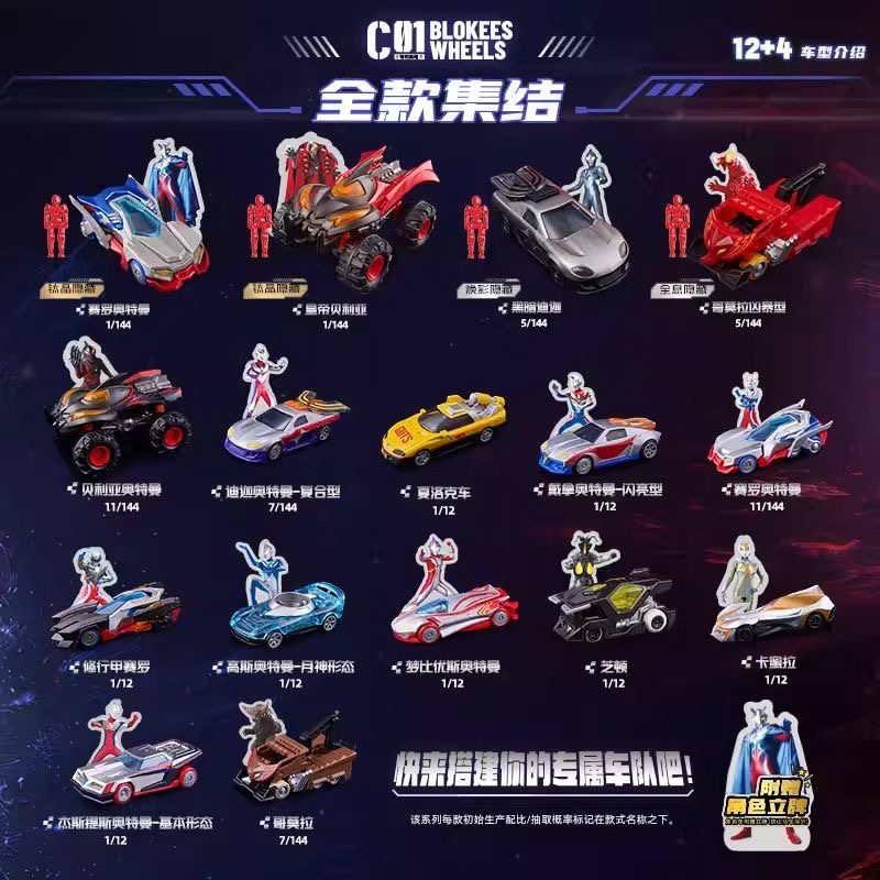 Bestseller Blokees Ultraman Tr – Model Kit Ultraman Zero Bewertung und Preis