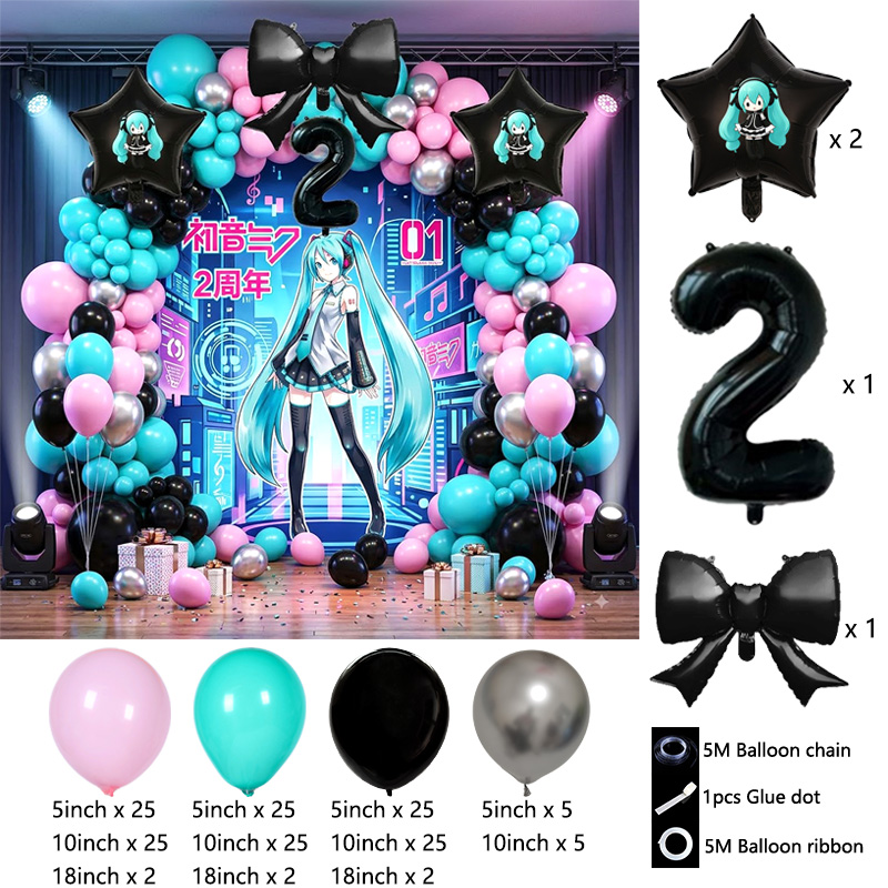 Hatsune Miku Virtuelle Sängeri – Model Kit Wall E Bewertung und Preis