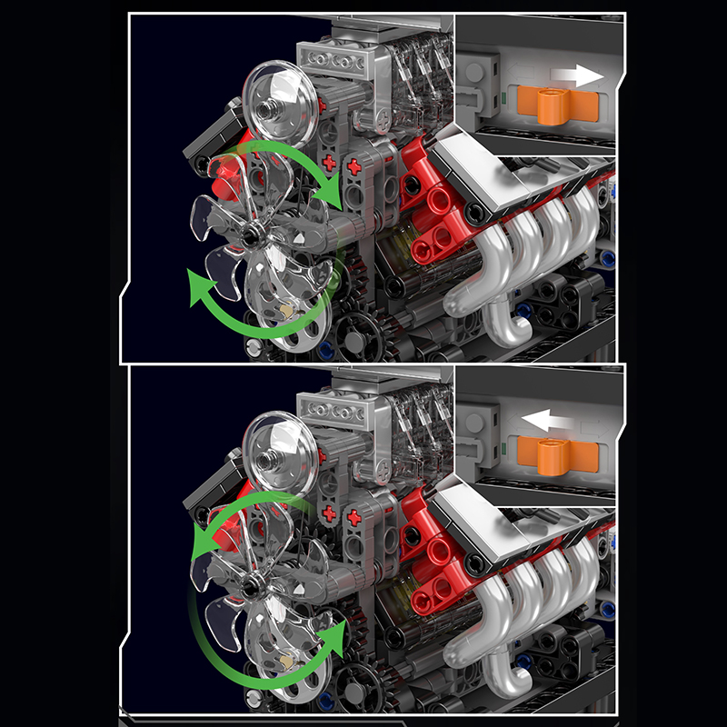 Mould King 10225, technisches  – Model Kit Engine Bewertung und Preis
