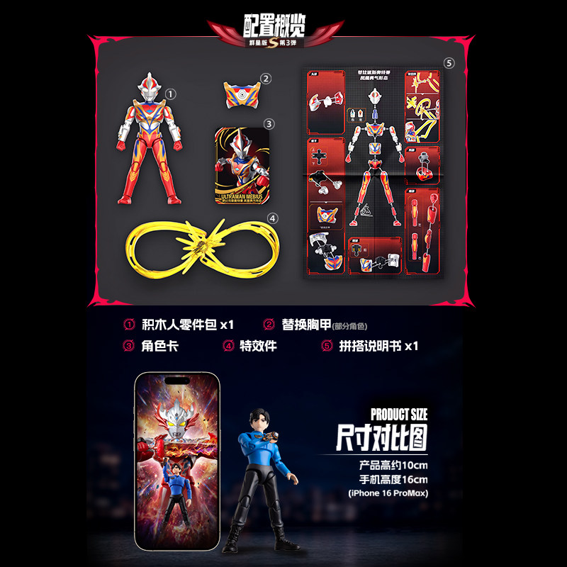 Buluke Ultraman Zero zusammeng – Model Kit Ultraman Zero Bewertung und Preis
